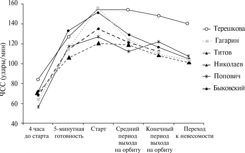 Стой, кто ведет? Биология поведения человека и других зверей