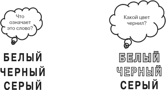 Почему девочки не хуже мальчиков разбираются в математике