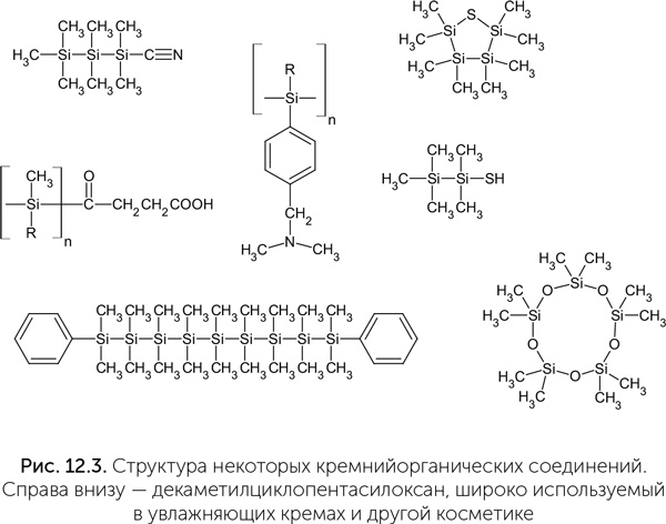 Происхождение жизни. От туманности до клетки