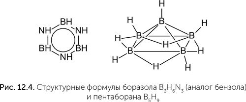 Происхождение жизни. От туманности до клетки