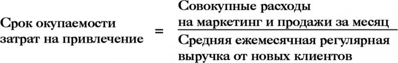 Автоматический покупатель. Как создать бизнес по подписке в любой отрасли