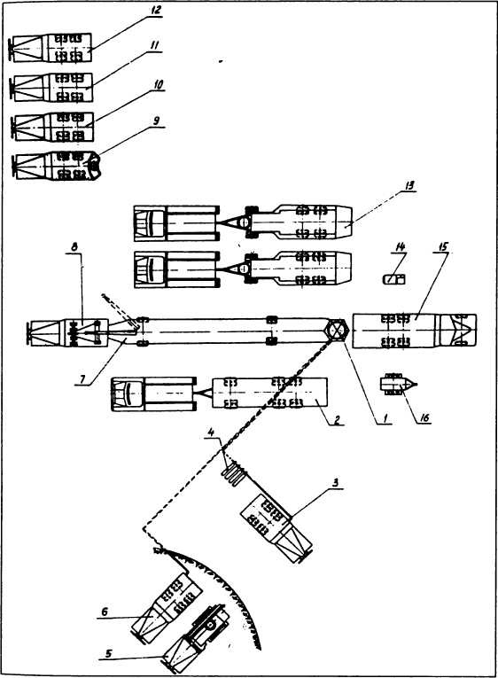 Ракетные войска СССР