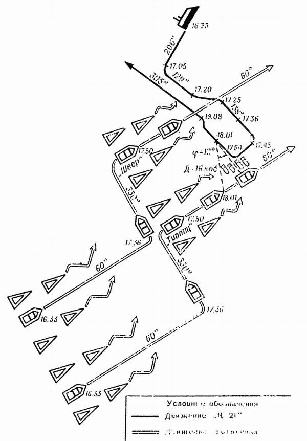 Тайны подводной войны. 1914–1945