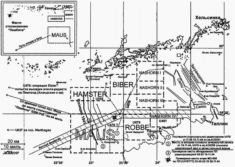 Тайны подводной войны. 1914–1945