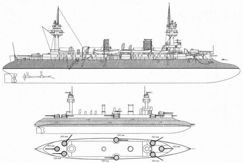 Линкоры Британской империи. Часть 4. Его Величество Стандарт