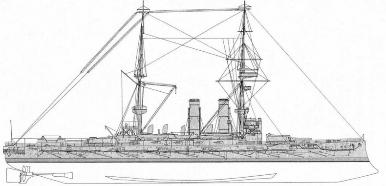 Линкоры Британской империи. Часть 5. На рубеже столетий