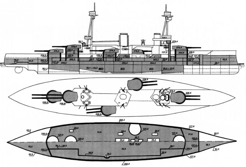 Линкоры Британской империи. Часть 6. Огневая мощь и скорость