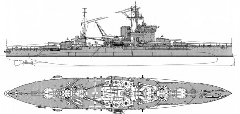 Линкоры Британской империи. Часть 7. Эпоха дредноутов