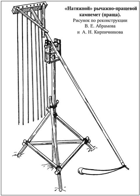 Русские крепости и осадная техника VIII-XVII вв.