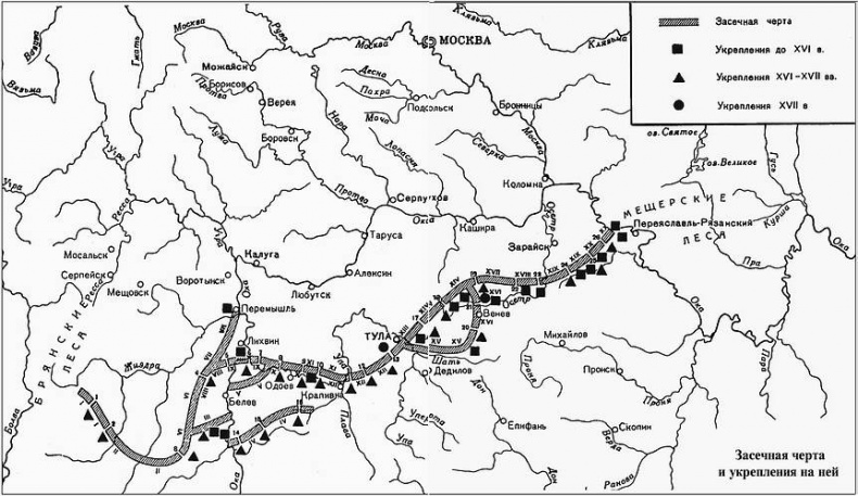 Русские крепости и осадная техника VIII-XVII вв.