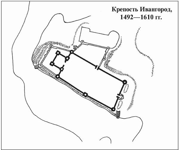 Русские крепости и осадная техника VIII-XVII вв.