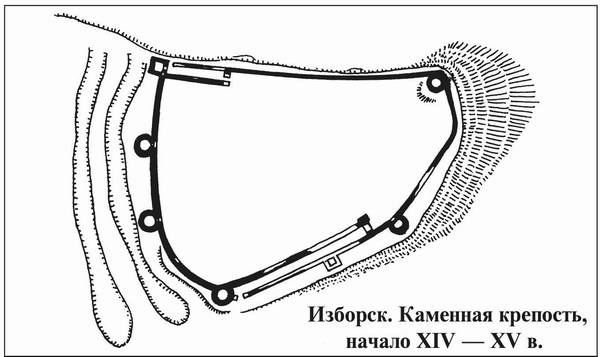 Русские крепости и осадная техника VIII-XVII вв.