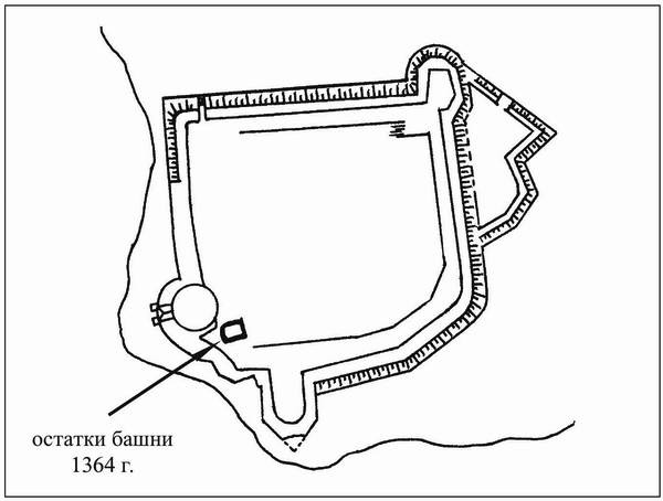 Русские крепости и осадная техника VIII-XVII вв.