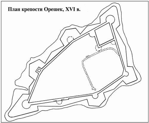 Русские крепости и осадная техника VIII-XVII вв.