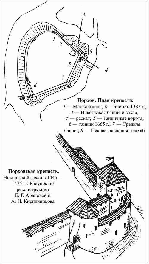 Русские крепости и осадная техника VIII-XVII вв.