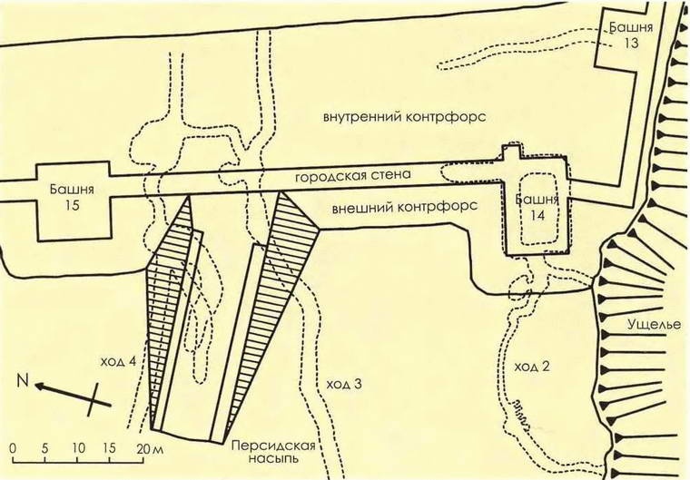 Искусство осады. Знаменитые штурмы и осады античности