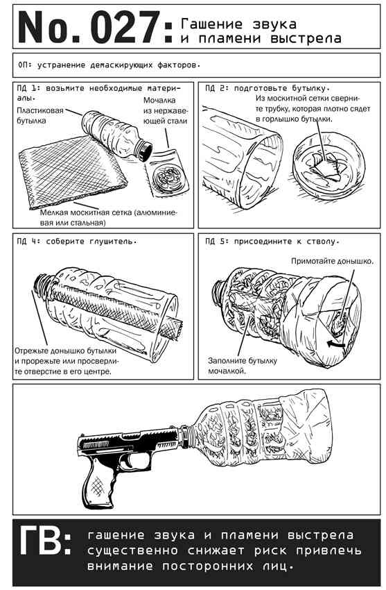 Выживание по методике спецслужб. 100 ключевых навыков