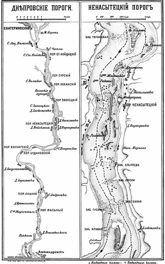 Подлинная история Куликовской битвы