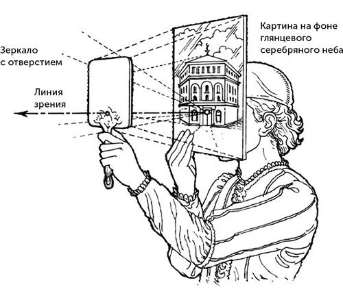 Красота физики. Постигая устройство природы