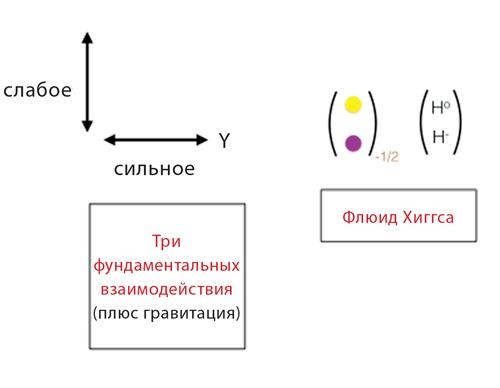 Красота физики. Постигая устройство природы