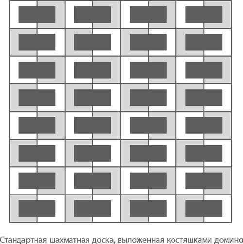 Магия математики. Как найти x и зачем это нужно