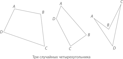 Магия математики. Как найти x и зачем это нужно