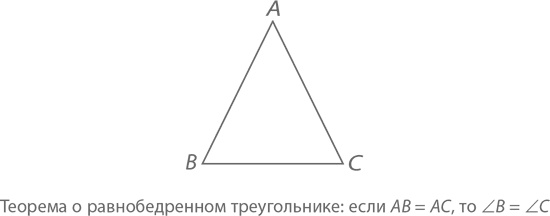 Магия математики. Как найти x и зачем это нужно