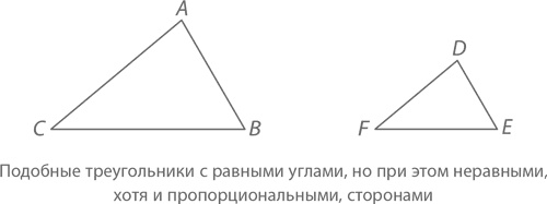 Магия математики. Как найти x и зачем это нужно