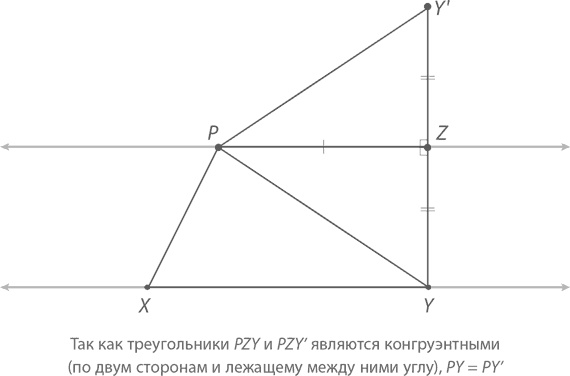 Магия математики. Как найти x и зачем это нужно