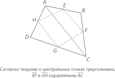 Магия математики. Как найти x и зачем это нужно