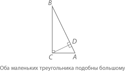 Магия математики. Как найти x и зачем это нужно