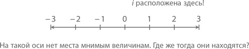 Магия математики. Как найти x и зачем это нужно