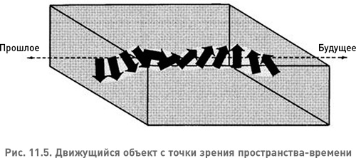 Структура реальности. Наука параллельных вселенных