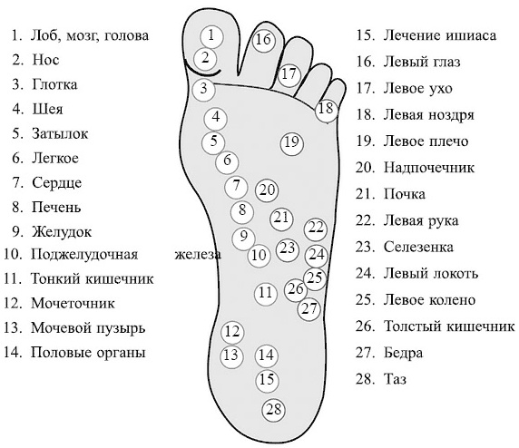 Исцеление души от негативных эмоций. 25 упражнений. Деньги и духовность без противоречий