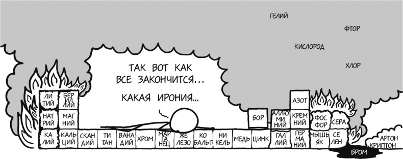 А что, если?.. Научные ответы на абсурдные гипотетические вопросы