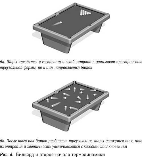 Программируя Вселенную. Квантовый компьютер и будущее науки