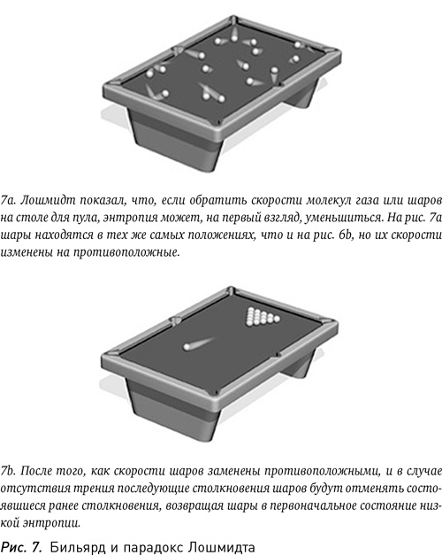 Программируя Вселенную. Квантовый компьютер и будущее науки