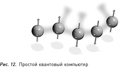 Программируя Вселенную. Квантовый компьютер и будущее науки