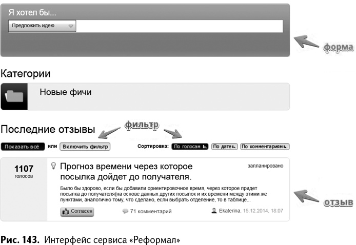 100+ хаков для интернет-маркетологов. Как получить трафик и конвертировать его в продажи 100+ хаков для интернет-маркетологов. Как получить трафик и конвертировать его в продажи