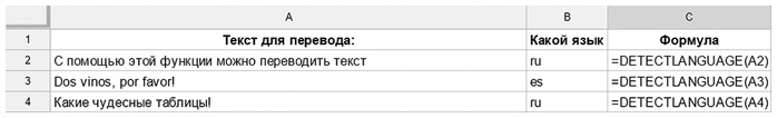 Бизнесхак на каждый день. Экономьте время, деньги и силы