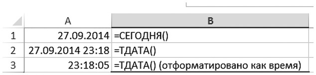 Бизнесхак на каждый день. Экономьте время, деньги и силы