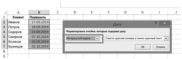 Бизнесхак на каждый день. Экономьте время, деньги и силы