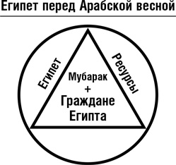 Думай как шпион. Как принимать решения в критических ситуациях