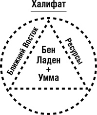 Думай как шпион. Как принимать решения в критических ситуациях