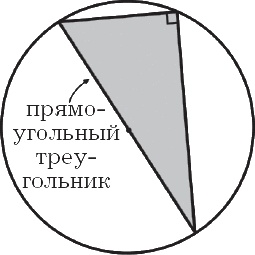 Большой роман о математике. История мира через призму математики