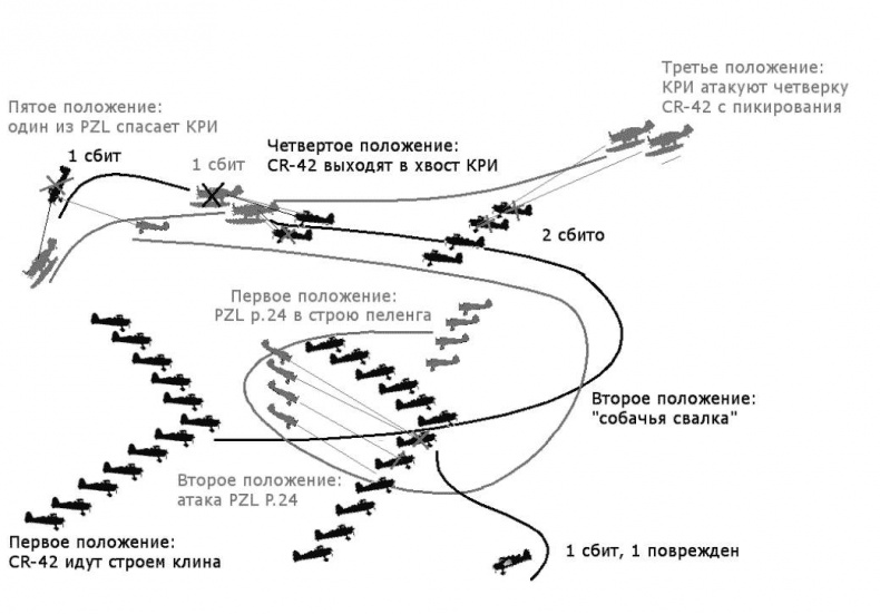 Линейный крейсер "Михаил Фрунзе"