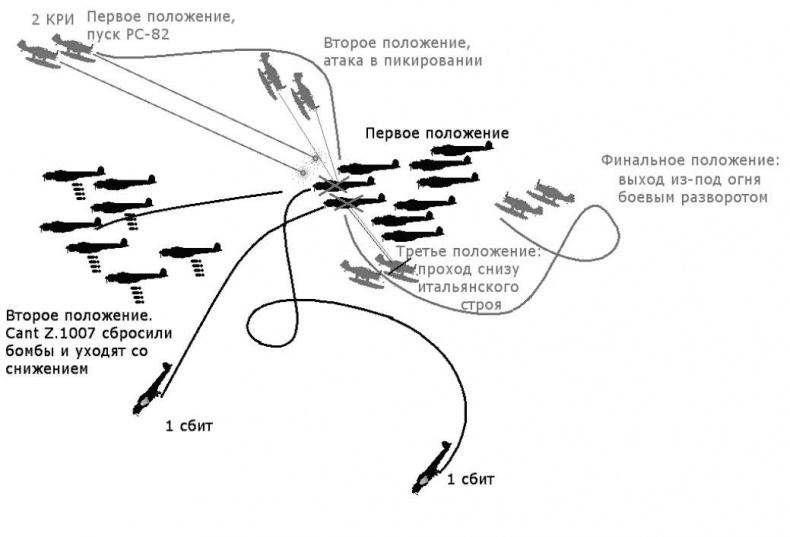 Линейный крейсер "Михаил Фрунзе"