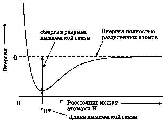 Абсолютный минимум. Как квантовая теория объясняет наш мир