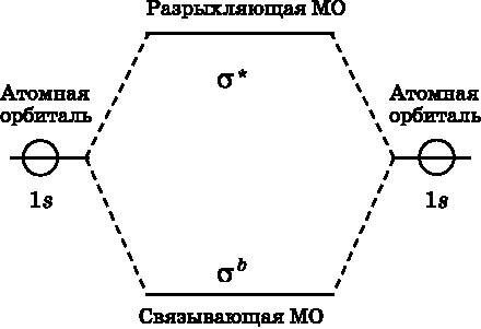 Абсолютный минимум. Как квантовая теория объясняет наш мир