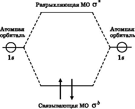 Абсолютный минимум. Как квантовая теория объясняет наш мир